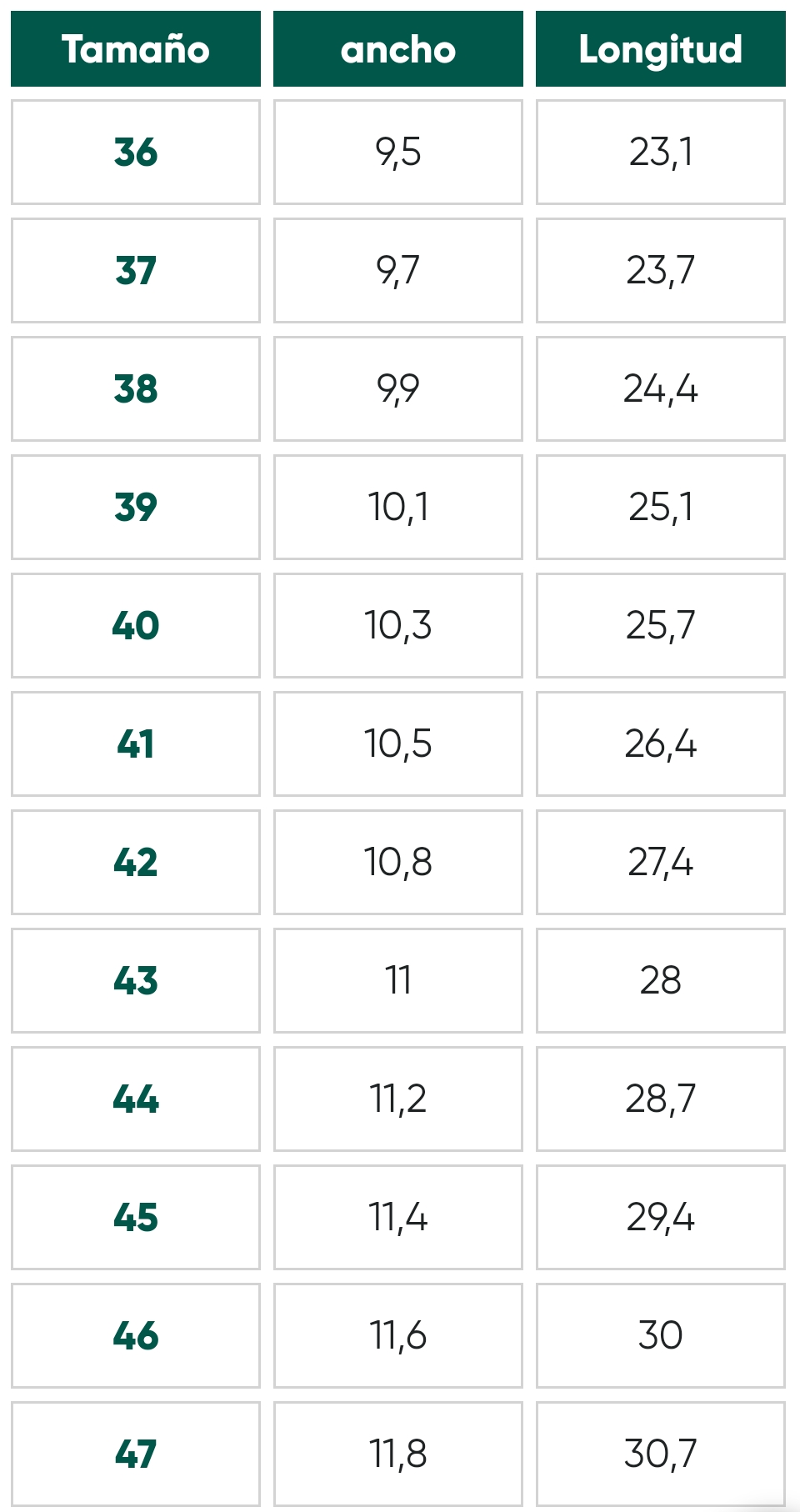 Guía de tallas Belenka Rebound 